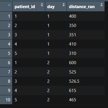 new dataframe screenshot