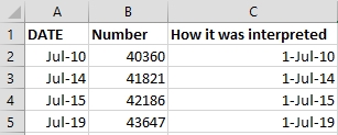 So, so ambiguous, it's even confusing Excel