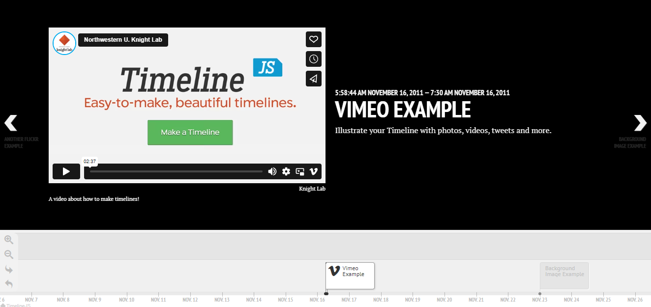TimelineJS featured image