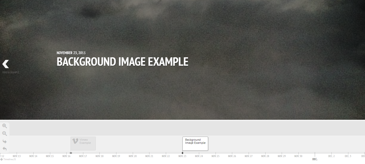 TimelineJS background image