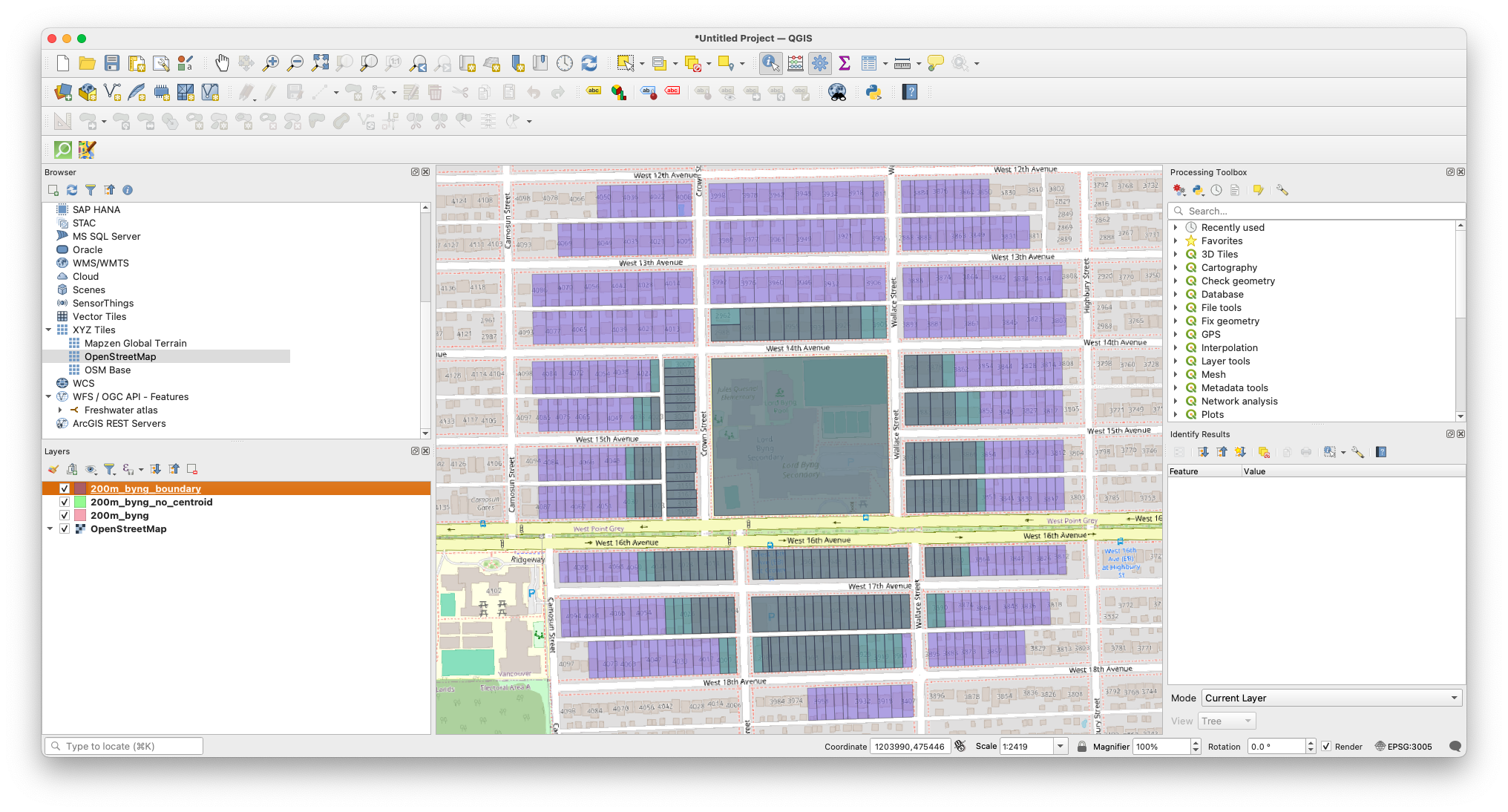 Centroids vs boundaries