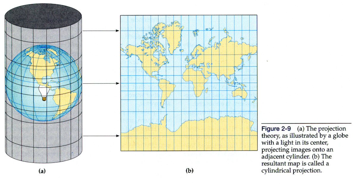 Map Projections Understanding Spatial Data Map Projections   Cylindrical2 