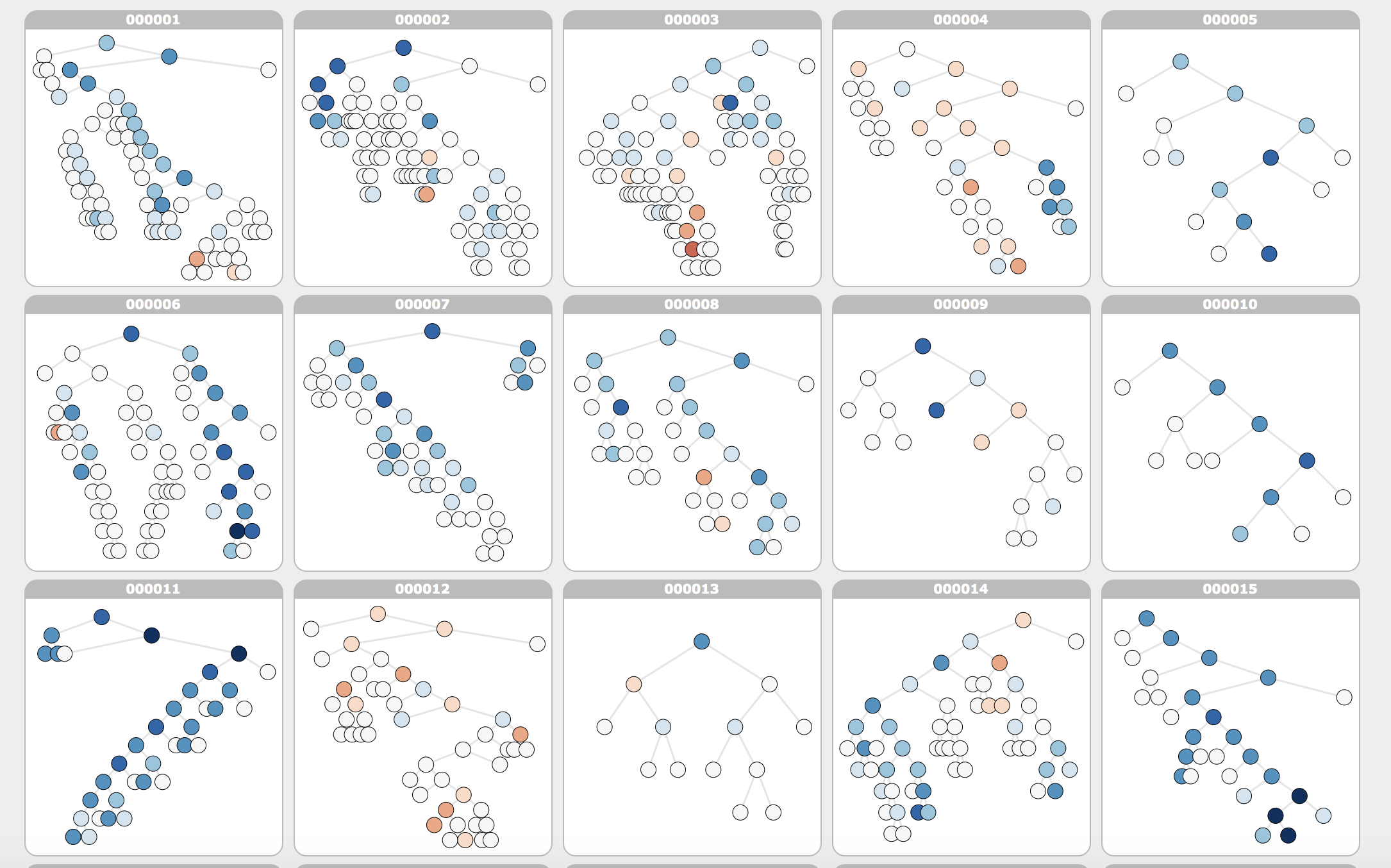 Stanford Sentiment Treebank