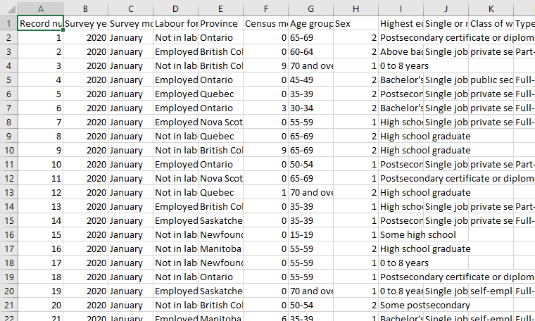 Source data spreadsheet